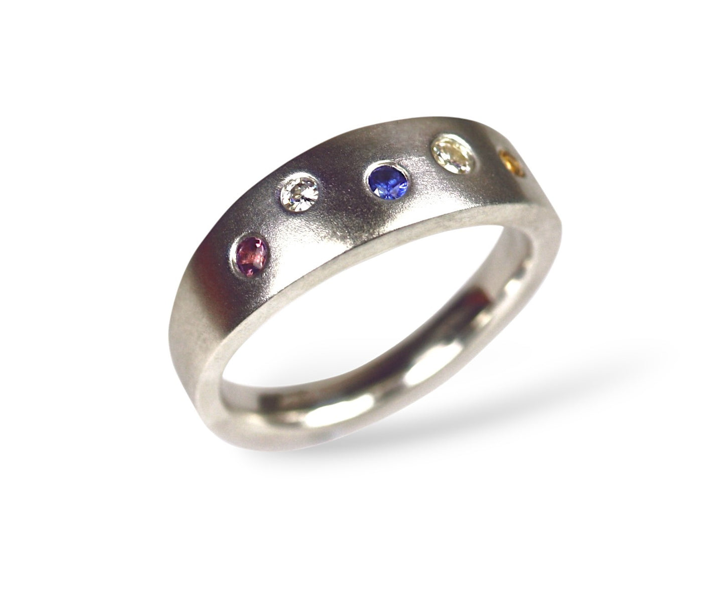 Sentiment Scatter Ring