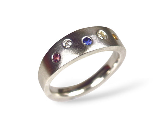 Sentiment Scatter Ring